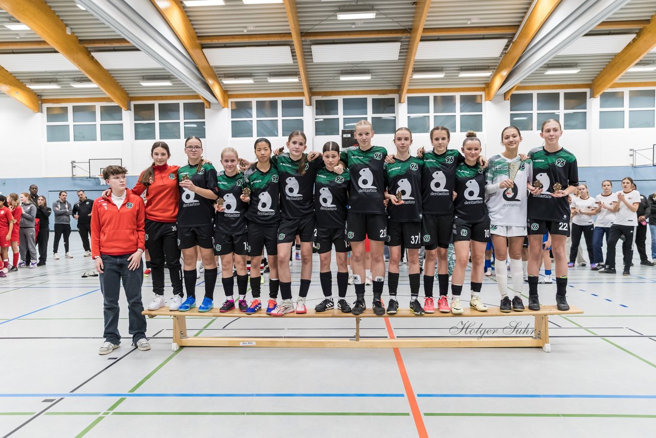 Bild 55 - wCJ Loewinnen Cup C1